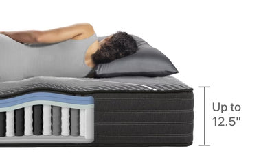 Diagram of a woman sleeping on the Beautyrest Black mattress, showing the inner materials