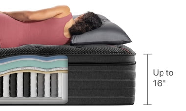 Diagram of a woman sleeping on the Beautyrest Black mattress, showing the inner materials