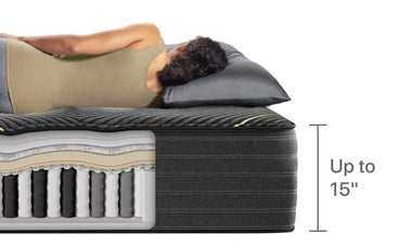 Diagram of a woman sleeping on the Beautyrest Black mattress, showing the inner materials