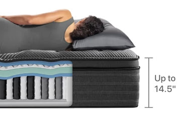 Diagram of a woman sleeping on the Beautyrest Black mattress, showing the inner materials