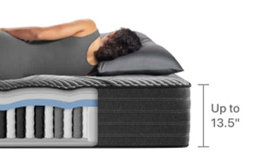 Diagram of a woman sleeping on the Beautyrest Black mattress, showing the inner materials