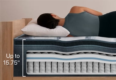 Diagram of a woman sleeping on the Beautyrest Black mattress, showing the inner materials