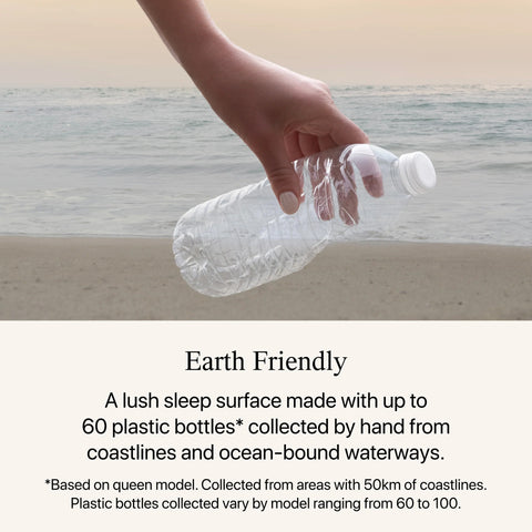 Beautyrest Harmony Lux Eco-Friendly Mattresses