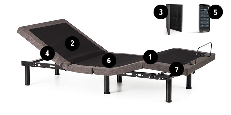malouf m555 snart adjustable bed base feature illustration