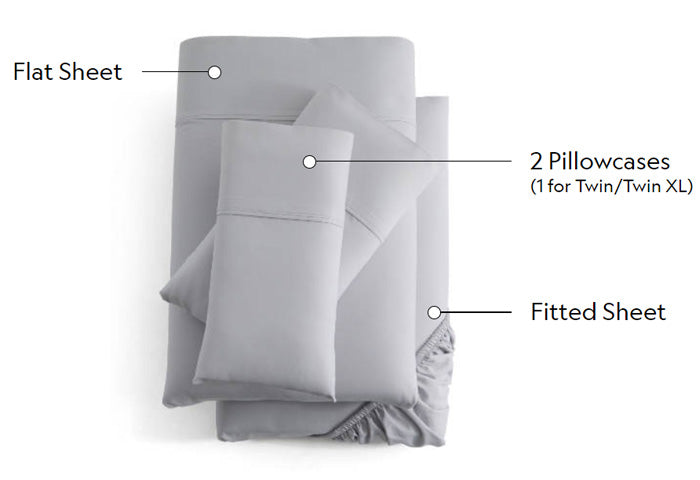 Sheet set - whats included