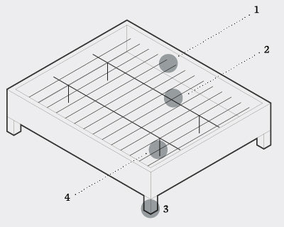 malouf eastman bed base diagram