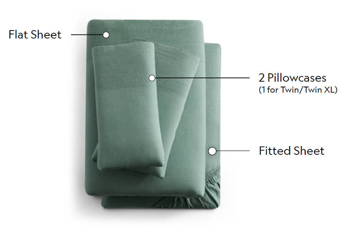 Sheet set - whats included