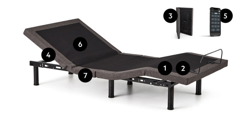 malouf m455 adjustable bed base feature illustration