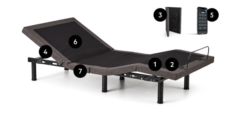 malouf e455 smart adjustable bed base feature illustration