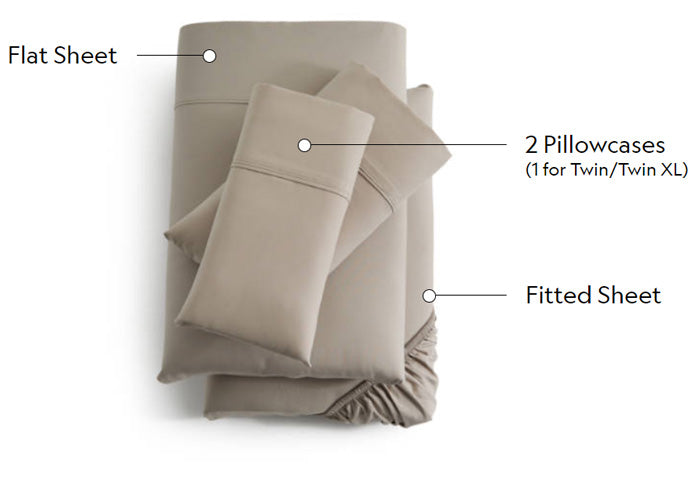 Sheet set - whats included