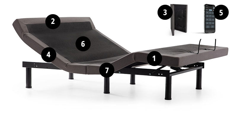 malouf s655 adjustable bed base feature call outs