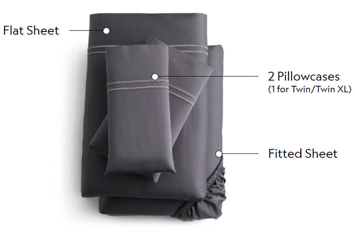 Sheet set - whats included