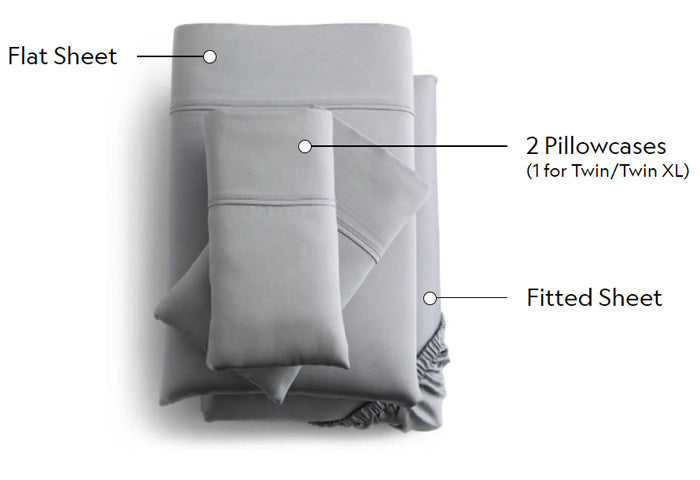 Sheet set - whats included