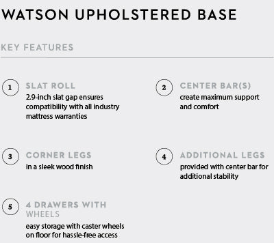 watson bed base features