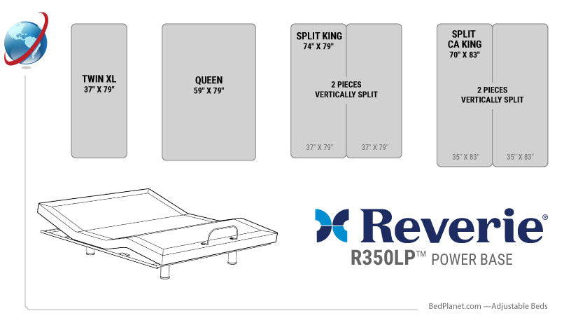 adjustable bed size guide