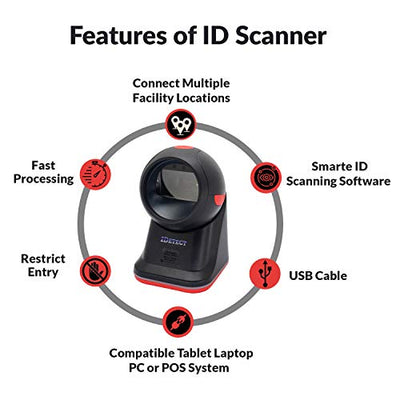 american id scanner