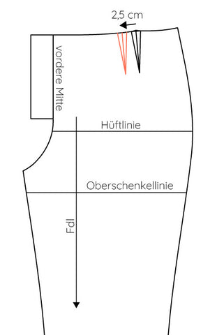 Taillenabnäher verschieben