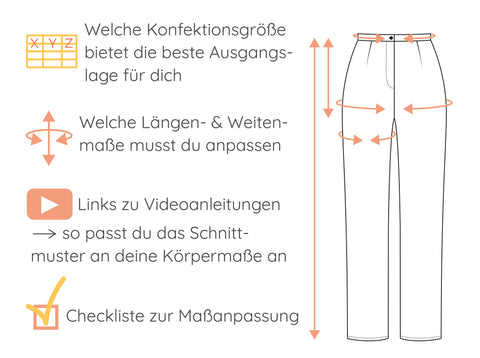 Guide Hosenpassform