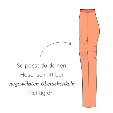 vorgewölbte Oberschenkel