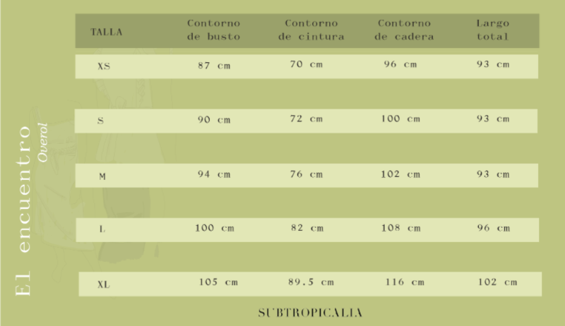 Tabla de Medidas