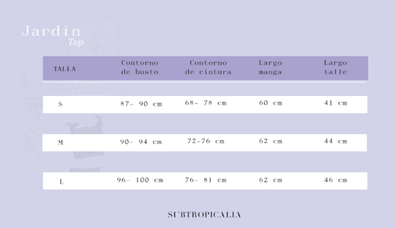 Tabla de Medidas