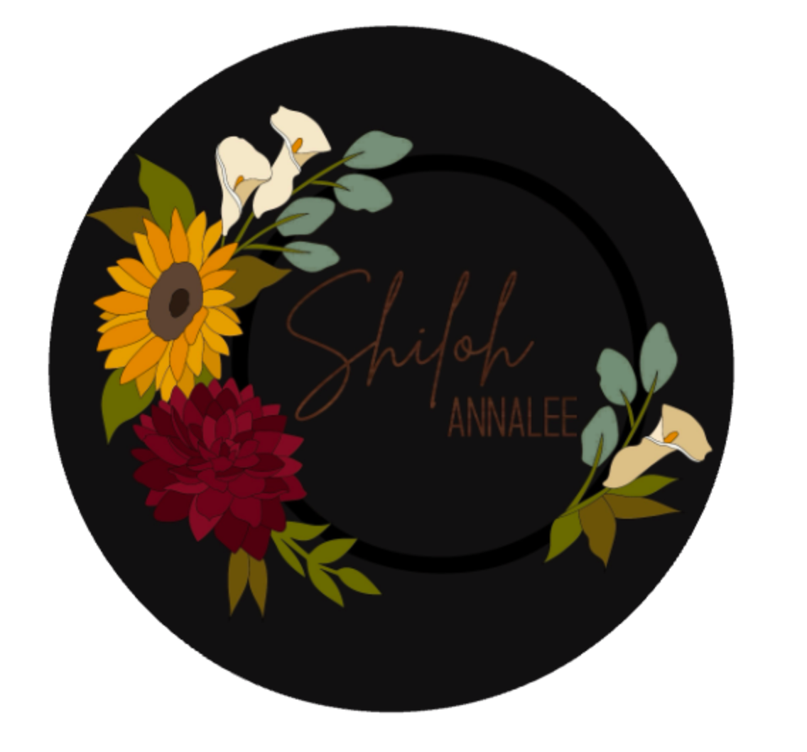 Custom Listing For Rachel