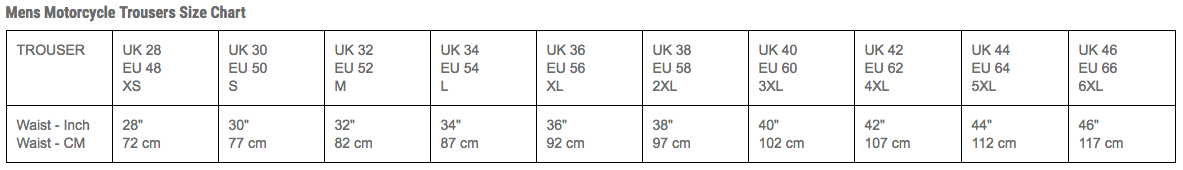 Rst Trousers Size Chart
