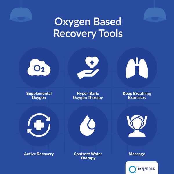 oxygen based recovery tools