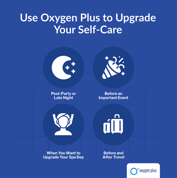 Use oxygen plus to upgrade your self-care