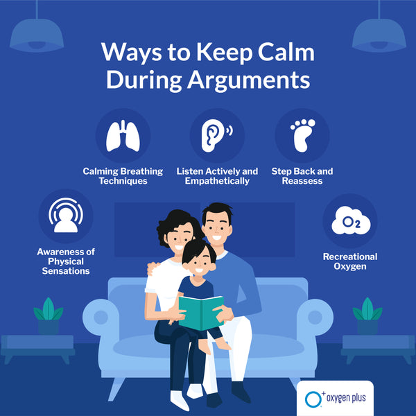5 Ways to Keep Calm During Arguments