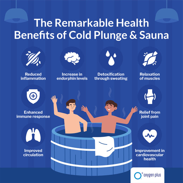 The Remarkable Health Benefits of Cold Plunge & Sauna