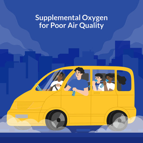 supplemental oxygen for poor air quality