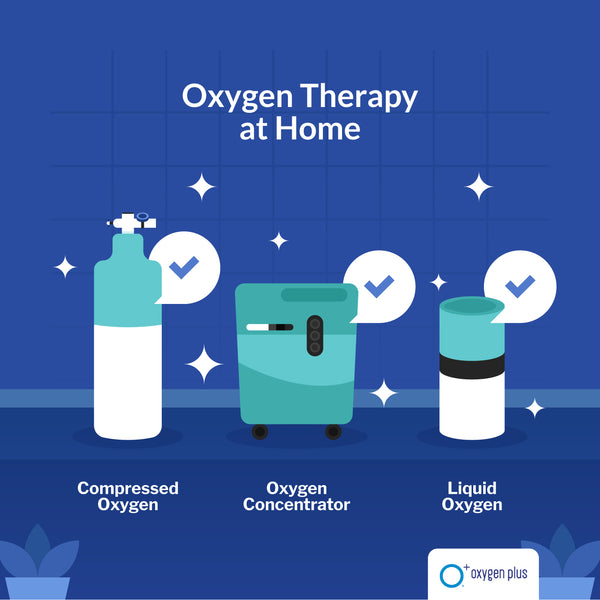 oxygen therapy at home