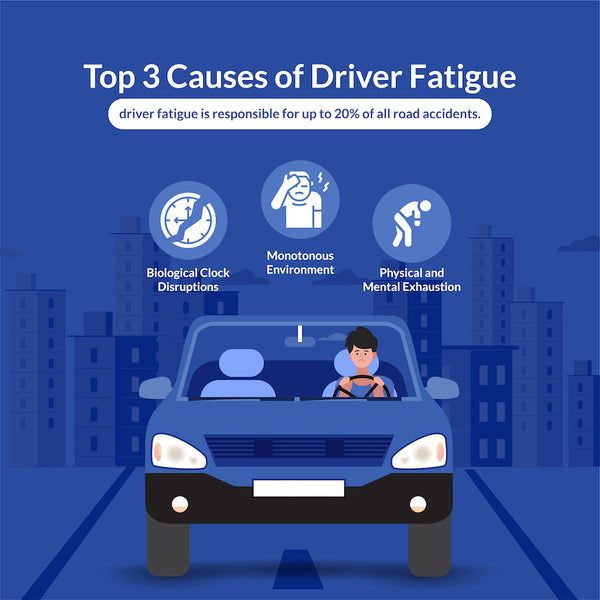 Top 3 causes of driver fatigue