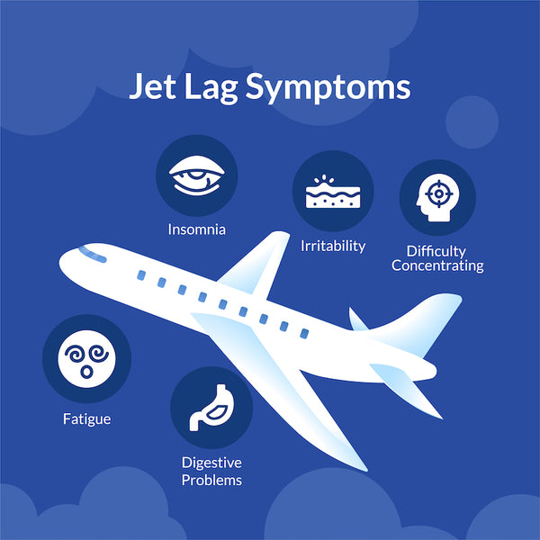 jet lag symptoms