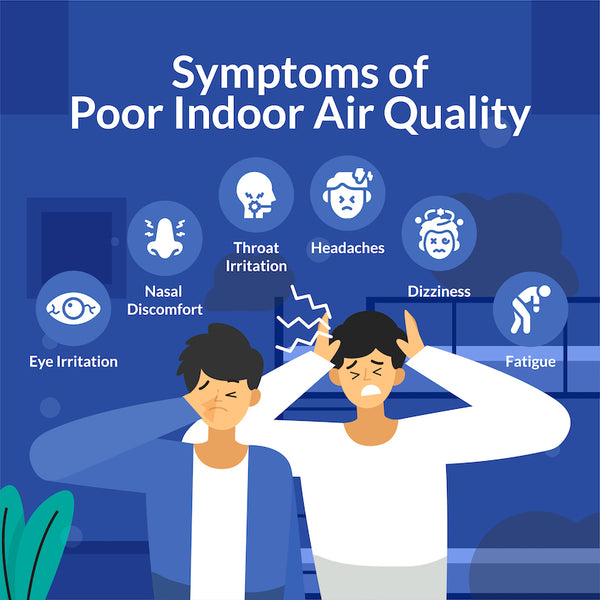 symptoms of poor indoor air quality