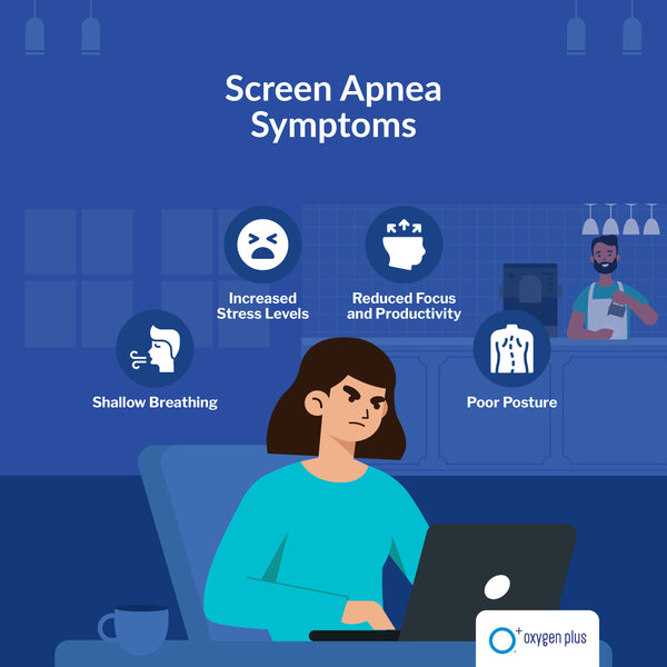Screen Apnea Symptoms
