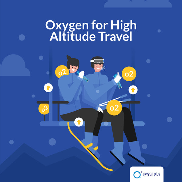 oxygen for high altitude travel