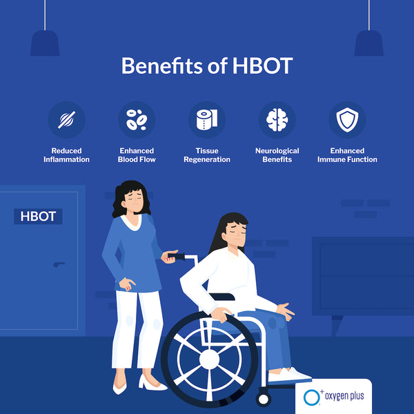 Benefits of HBOT