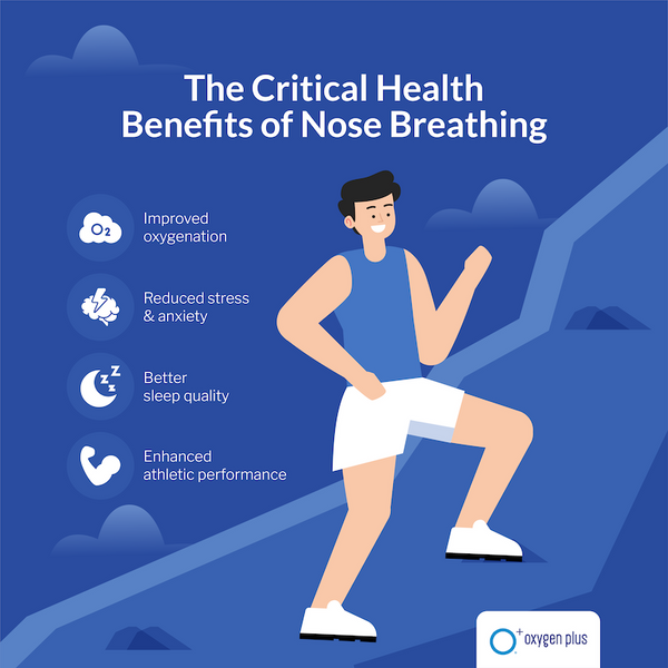 the critical health benefits of nose breathing