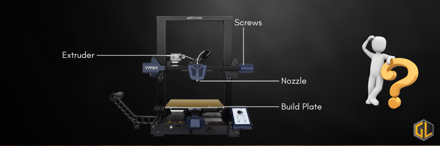 Header for How to Prolong the Life of your 3D printer