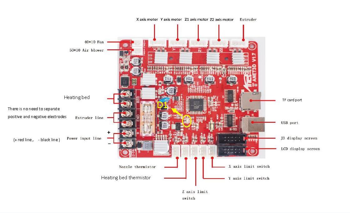 D1 indicator on anet A8 plus 3d printer mainboard