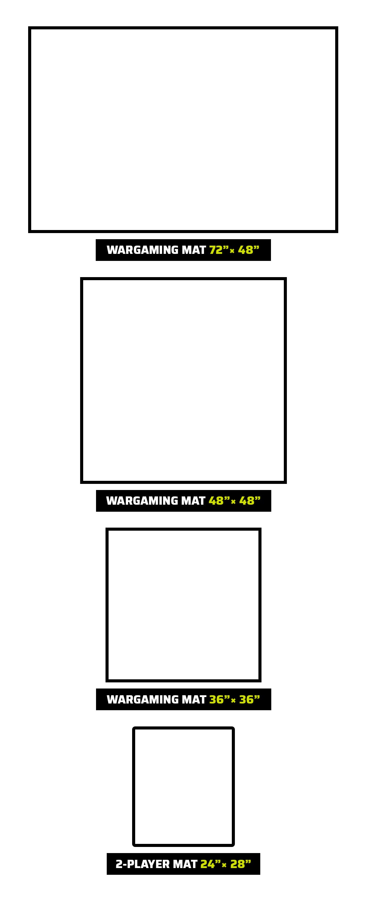 Wargaming Mat Size Chart