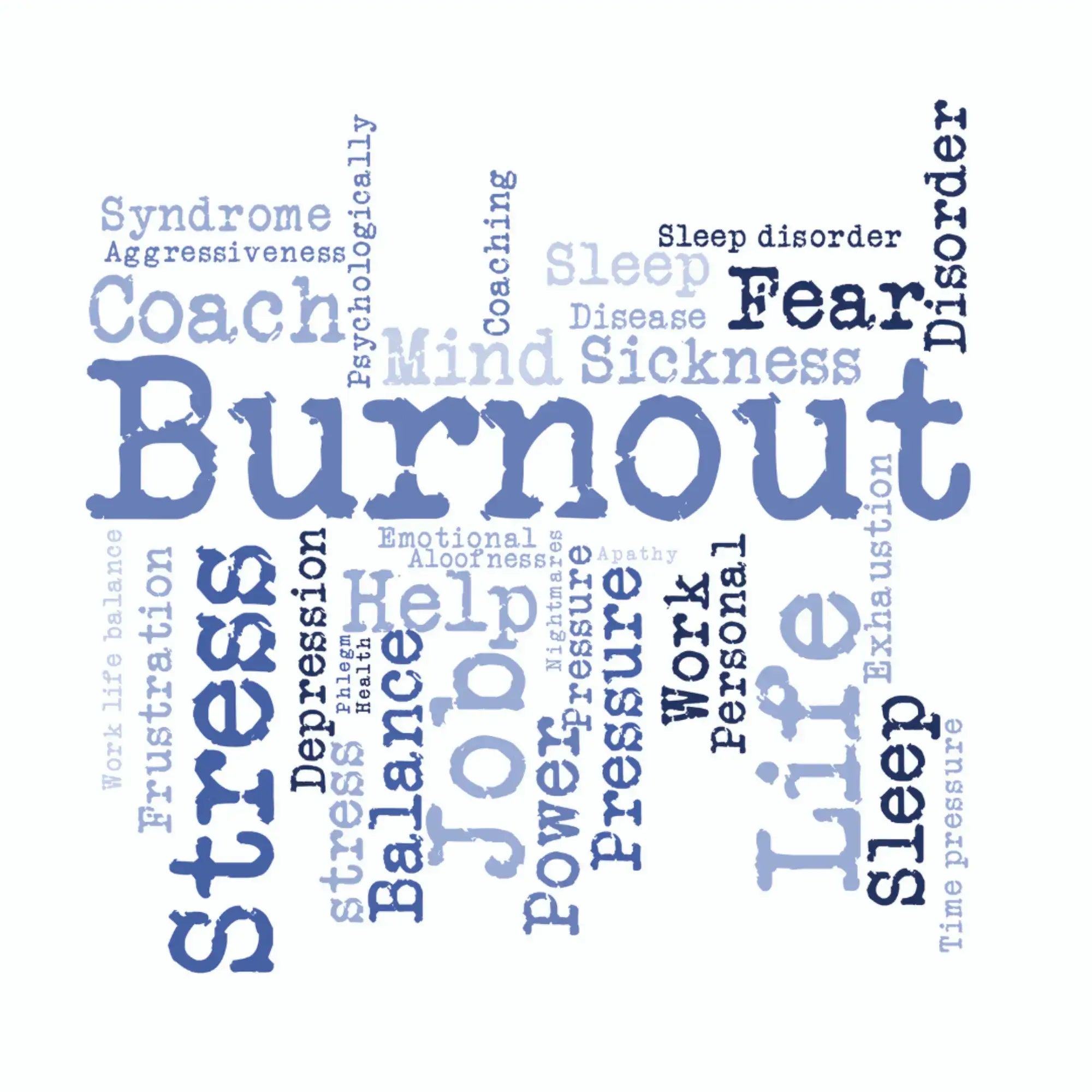 Word cloud featuring stress-related terms like burnout, fatigue, and pressure.