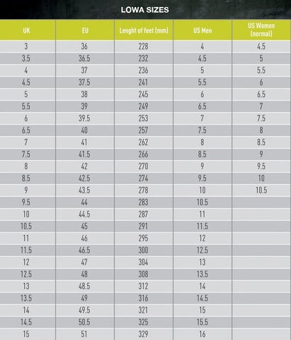 Lowa Size Chart Cm