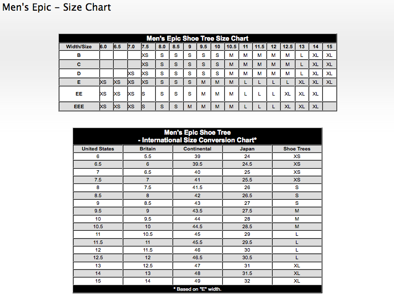 Allen Edmonds Shoe Tree Size Chart