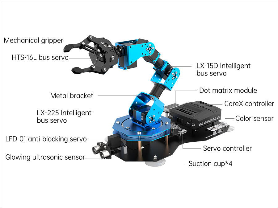 Hiwonder xArm2.0 New Intelligent Robotic Arm Support Scratch & Python  Programmable Robotic Kit - RobotShop