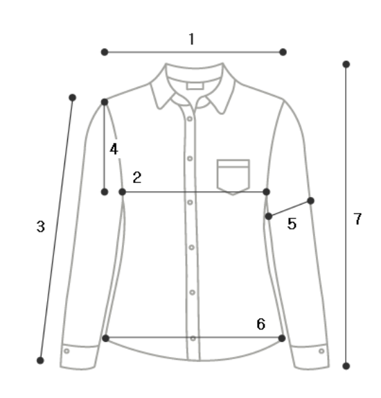 blouse/shirts size measuring