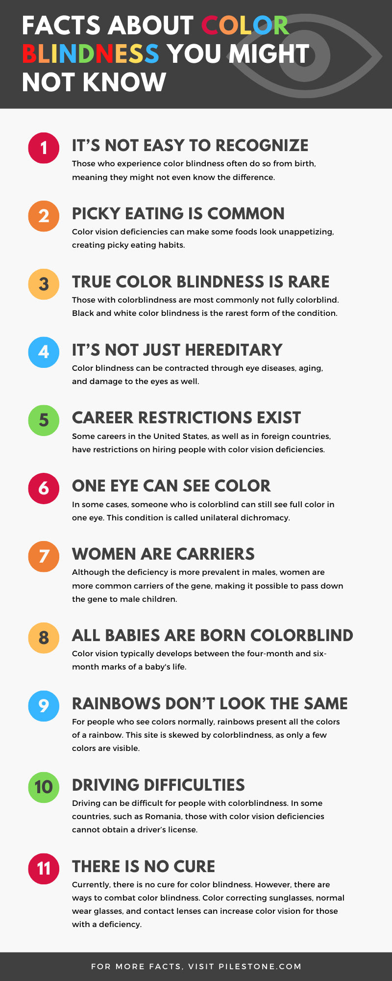 Facts About Color Blindness You Might Not Know Infographic