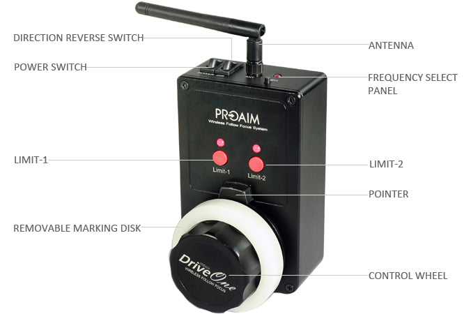 Electronic follow focus